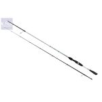 ENERGO TEAM WIZARD DRAVON PERGETŐ BOT 2,43m 8-35gr