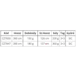 Carp Zoom Feeder Competition Wild Carp feeder horgászbot 360cm 150gr