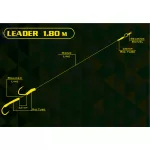 Haldorádó Catfish Rig 4 - Élőhalas előke ˝Haarmontage˝