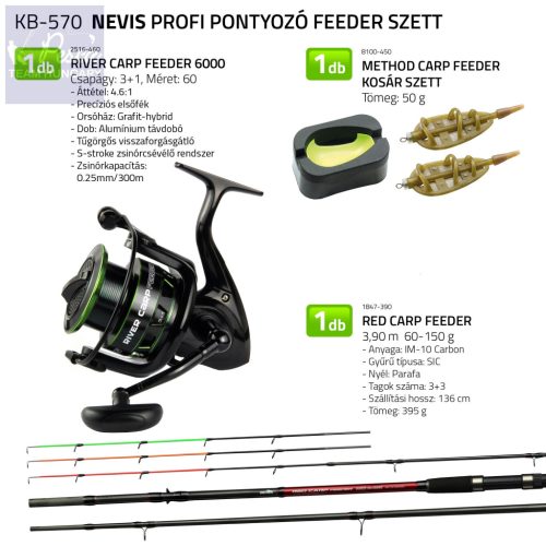 NEVIS PROFI PONTYOZÓ FEEDER SZETT