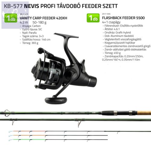 Nevis Profi Távdobó Feeder szett 420