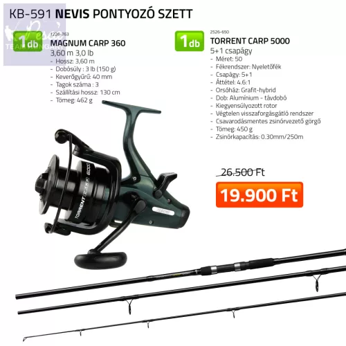 Nevis Pontyozó szett