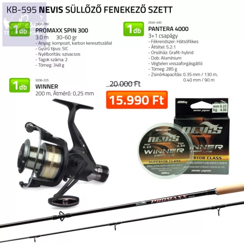Nevis Süllőző fenekező szett
