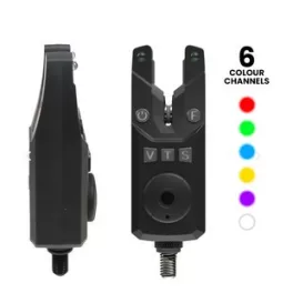 Sonik SKS2 elektromos kapásjelző